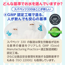 画像をギャラリービューアに読み込む, スパペッツ 330mL×7本