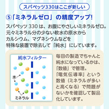 画像をギャラリービューアに読み込む, スパペッツ 330mL×7本