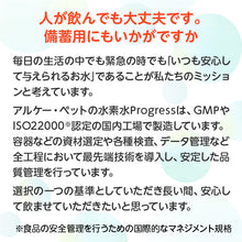 画像をギャラリービューアに読み込む, ペットの水素水 -Progress- 220mL×21本