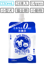 画像をギャラリービューアに読み込む, スパペッツ 330mL×24本