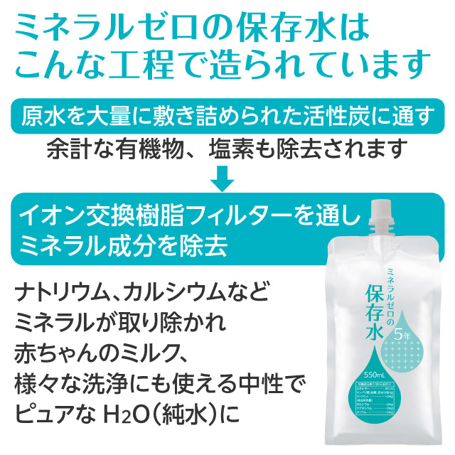 車で保管できるアルミパウチ容器の5年保存水 550mL 10本セット