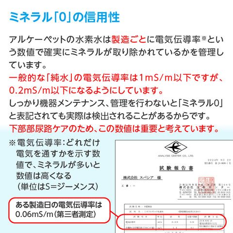 Arkhe アルケー ペットの水素水 -Progress-  550mL×20本