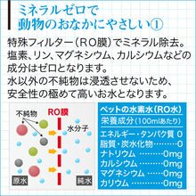画像をギャラリービューアに読み込む, 【 定期便 】ペットの水素水 220ml×33本
